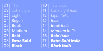 Neue Kabel Font Poster 5